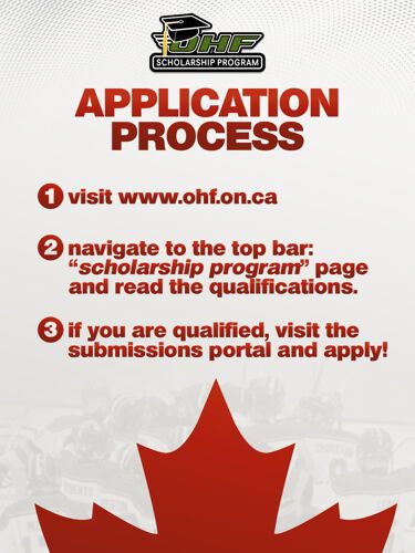 OHF_Req_3.jpg
